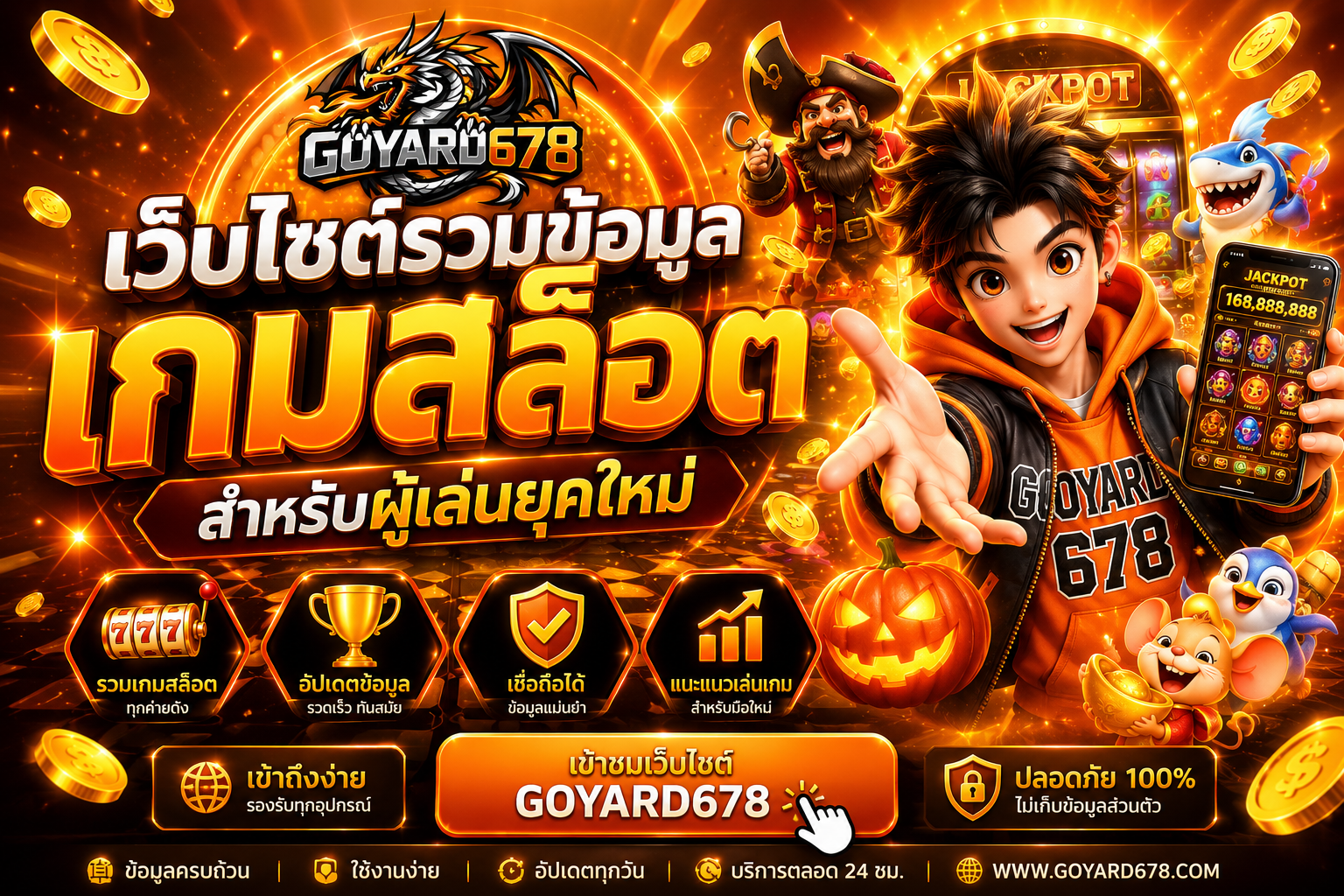 GOYARD678 เว็บไซต์รวมข้อมูลเกมสล็อตสำหรับผู้เล่นยุคใหม่