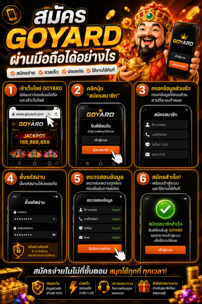 สมัคร GOYARD ผ่านมือถือได้อย่างไร